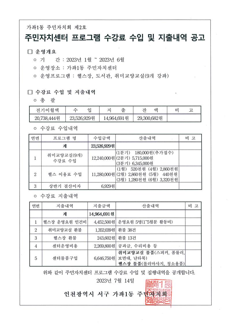 [별지_제17호서식]_주민자치센터_프로그램_수강료_수입_및_지출내역_공고.jpg 이미지